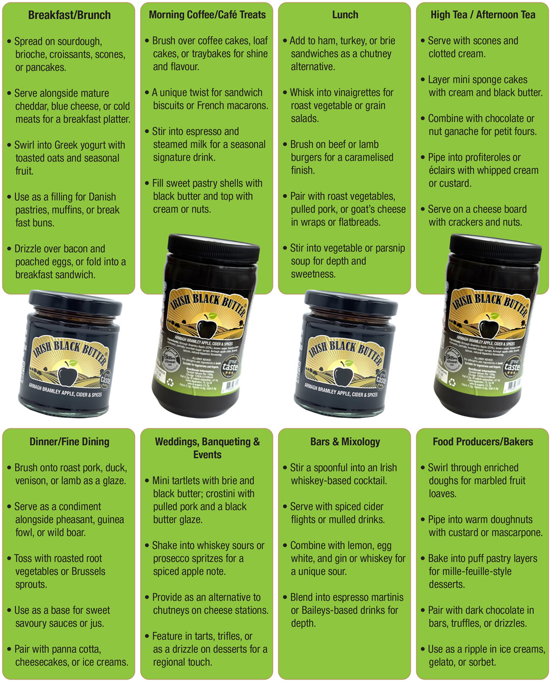 Uses of Irish Black Butter